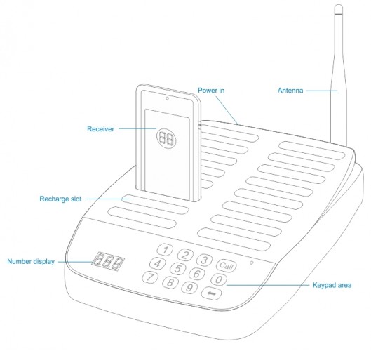 iBells 610 - комплект