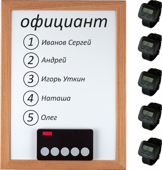 Система вызова официанта на кухню