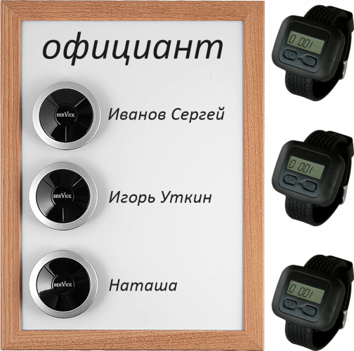 iBells 8 - комплект вызова для кухни 