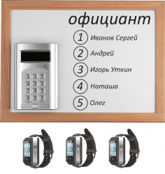 Smart 3 - комплект вызова для кухни 