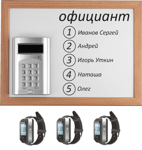 Smart 3 - комплект вызова для кухни 